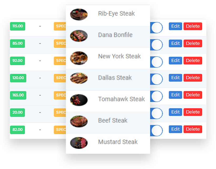 restaurant menu management